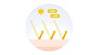 Perfect Waterful UV Sun Essence - 50ml