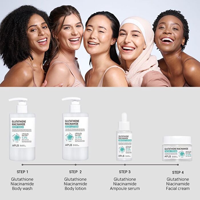 Aplb Glutathione Niacinamide Body Lotion - 300ml