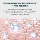 Aplb Glutathione Niacinamide Body Lotion - 300ml