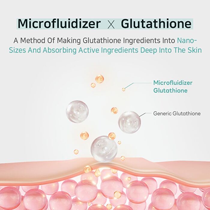 Aplb Glutathione Niacinamide Body Wash - 300ml
