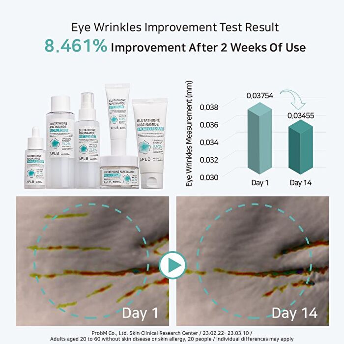 Aplb Glutathione Niacinamide Eye Cream - 20ml
