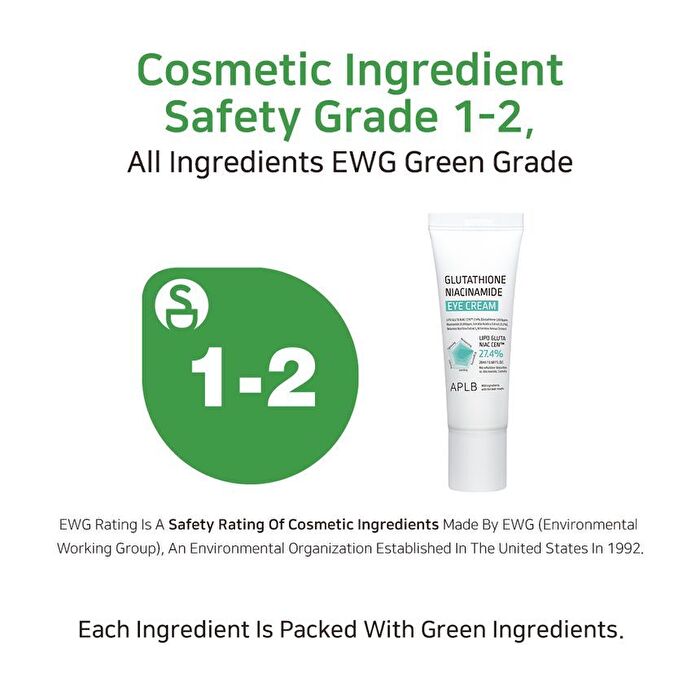 Aplb Glutathione Niacinamide Eye Cream - 20ml