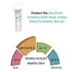 Aplb Glutathione Niacinamide Eye Cream - 20ml