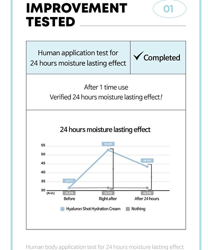 Hyaluron Shot Hydration Cream - 60ml