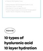 Hyaluron Shot Hydration Cream - 60ml