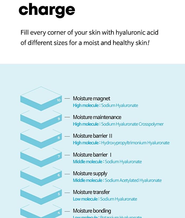 Hyaluron Shot Hydration Cream - 60ml