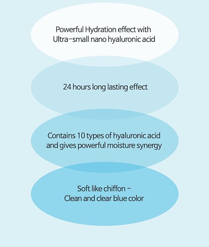 Hyaluron Shot Hydration Cream - 60ml