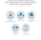 Soon Jung Hydro Barrier Cream Tube Renewal - 75ml