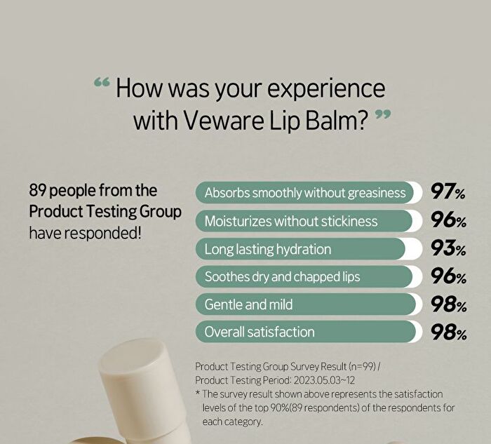 Vegan Signature Lip Balm - 6.5g