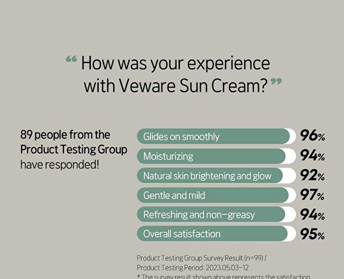 Vegan Toneup Sun Cream - 50ml