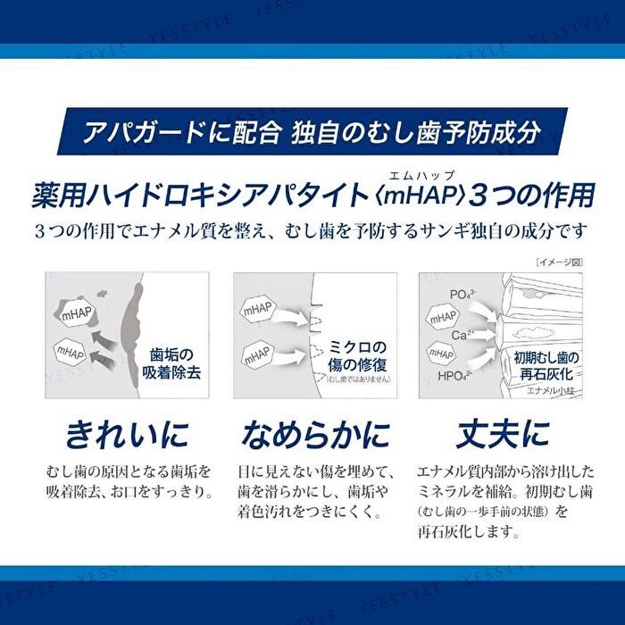 M-Plus Standard Type Toothpaste - 130g