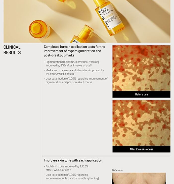 Yuja Niacin Anti Blemish Serum - Renewal: 50ml
