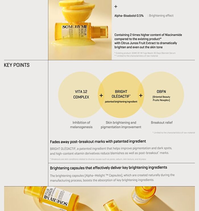 Yuja Niacin Anti Blemish Serum - Renewal: 50ml