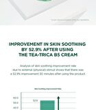 SKIN1004 Madagascar Centella Tea-Trica B5 Cream - 75ml