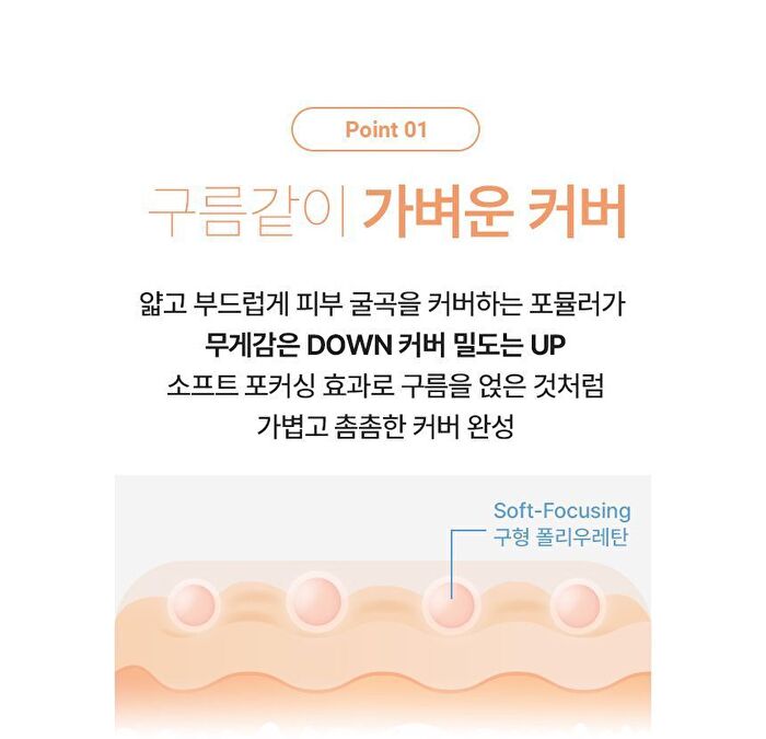 Vdl Cover Stain Perfecting Cushion - 5 Colors - #M01