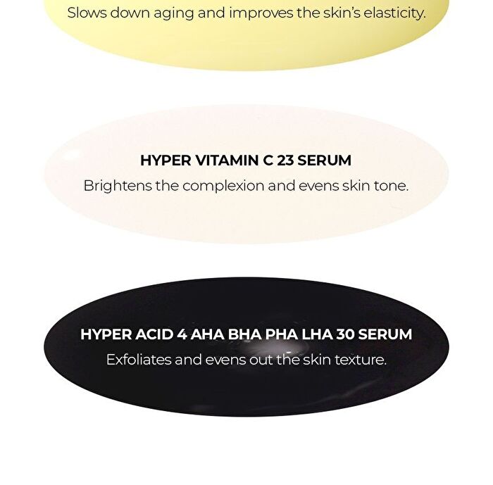Hyper Acid 4 AHA BHA PHA LHA 30 Serum - 20ml