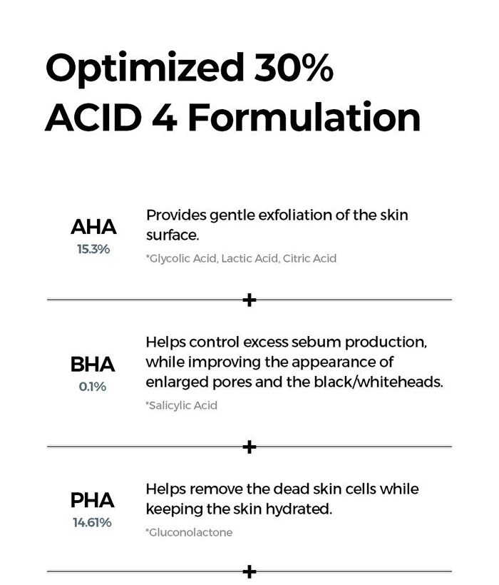 Hyper Acid 4 AHA BHA PHA LHA 30 Serum - 20ml