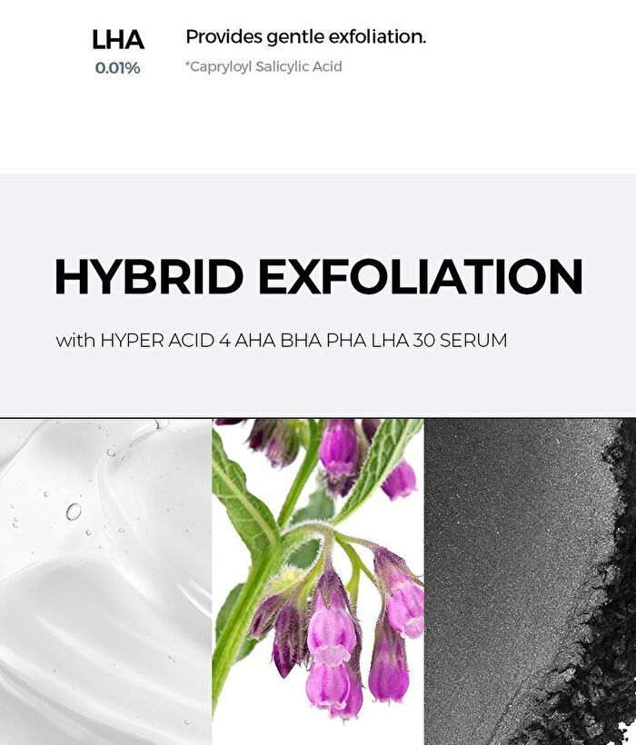 Hyper Acid 4 AHA BHA PHA LHA 30 Serum - 20ml