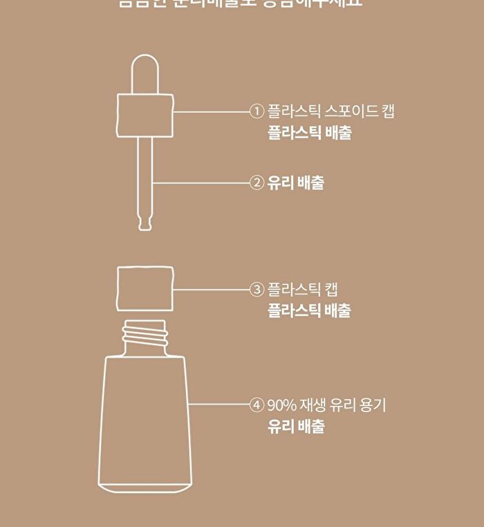 su:m37 Micro-Active Brightening Ampoule - 15ml