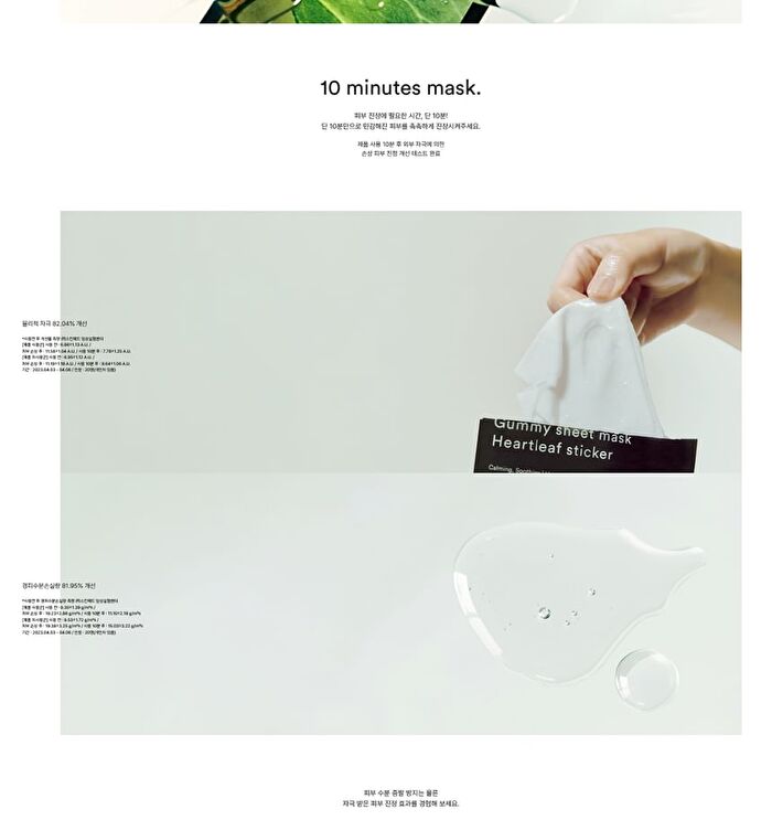 Gummy Sheet Mask - 5 Types - Renewed - Collagen Milk Sticker
