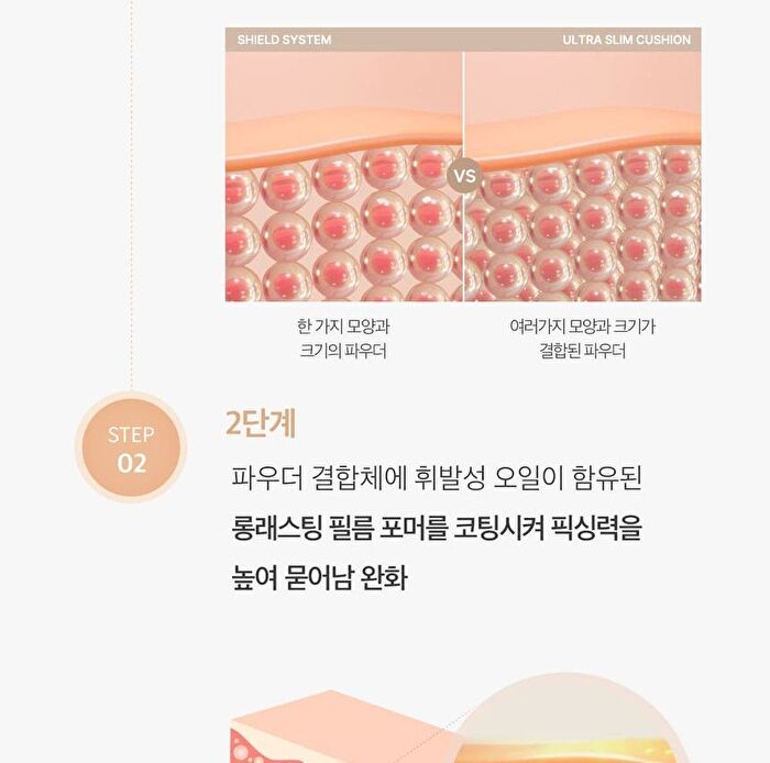 Aprilskin Ultra Slim Cushion Set - 3 Colors - #22 Pink Beige
