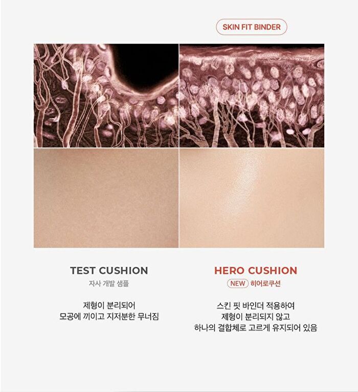 Aprilskin Hero Cushion Set - 3 Colors - #21 Light Beige