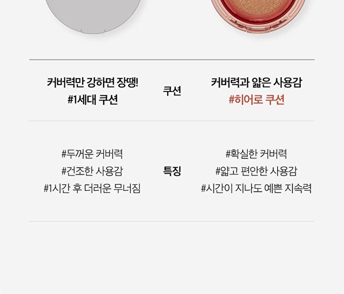 Aprilskin Hero Cushion Set - 3 Colors - #21 Light Beige