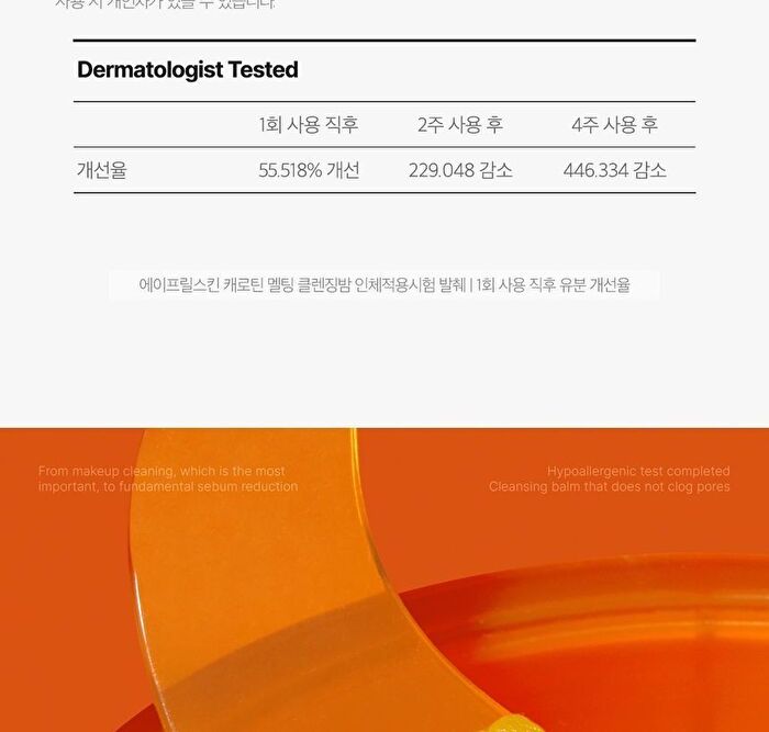 Carrotene IPMP Hydramelt Cleansing Balm - 90ml