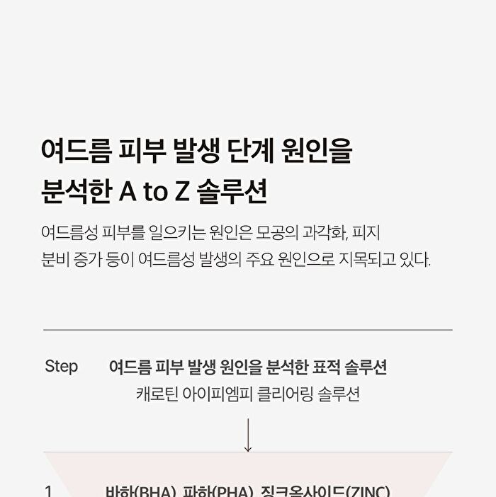 Aprilskin Carrotene IPMP Clearing Solution - 20ml
