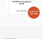 Aprilskin Carrotene IPMP Clearing Solution - 20ml