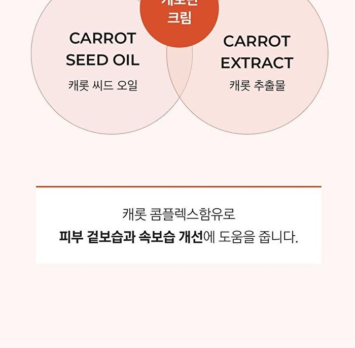 Aprilskin Carrotene Clarifying Cream - 60ml