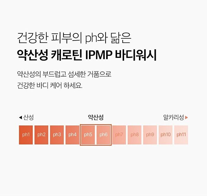 Carrotene IPMP Exfoliating Body Wash - 300ml