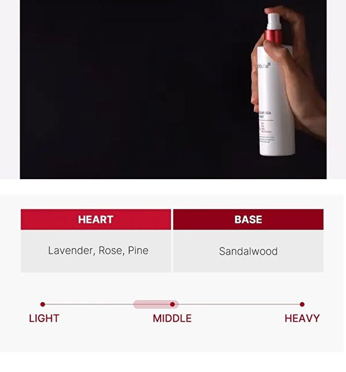 Red Clear Cica Body Mist - 200ml