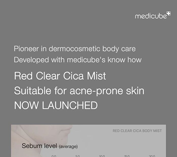 Red Clear Cica Body Mist - 200ml