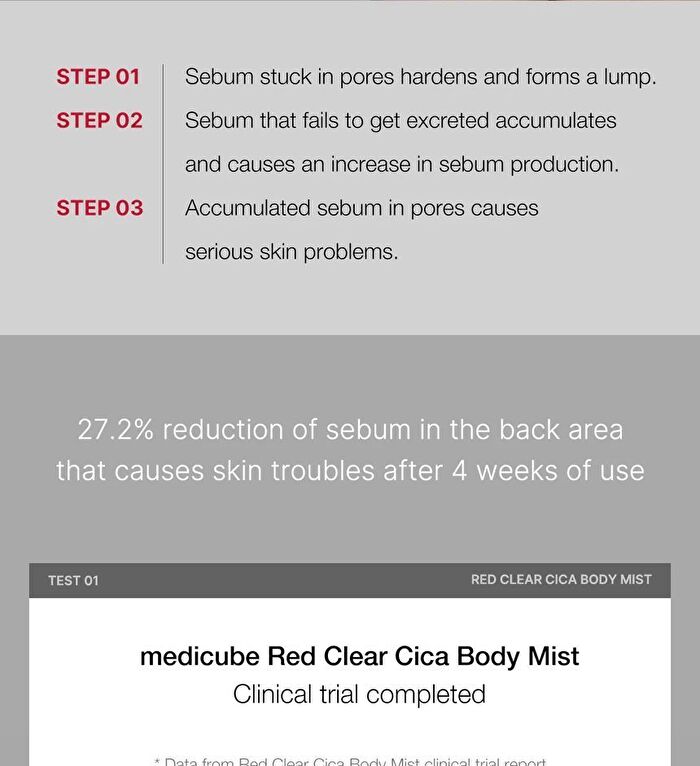 Red Clear Cica Body Mist - 200ml