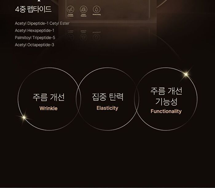 Deep Peptide Radiance Mask - 27ml