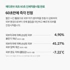 Super Cica Daily Quick Mask - 30 sheets