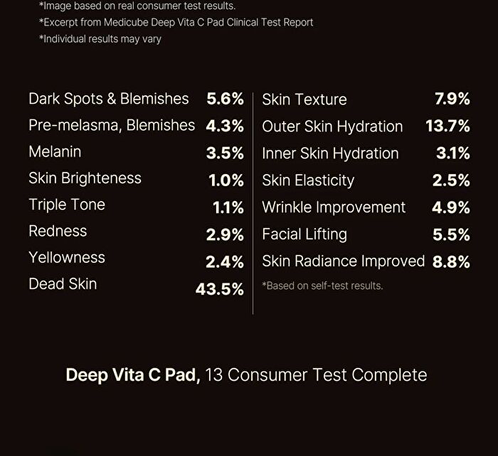 Deep Vita C Pad - 70 pads