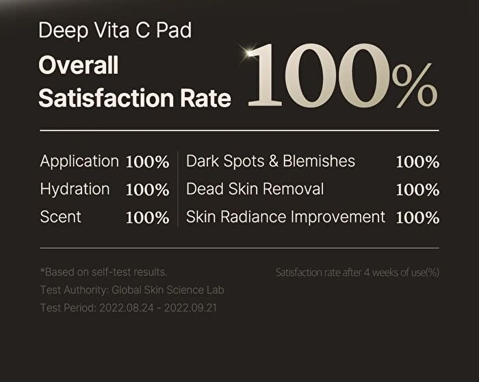 Deep Vita C Pad - 70 pads