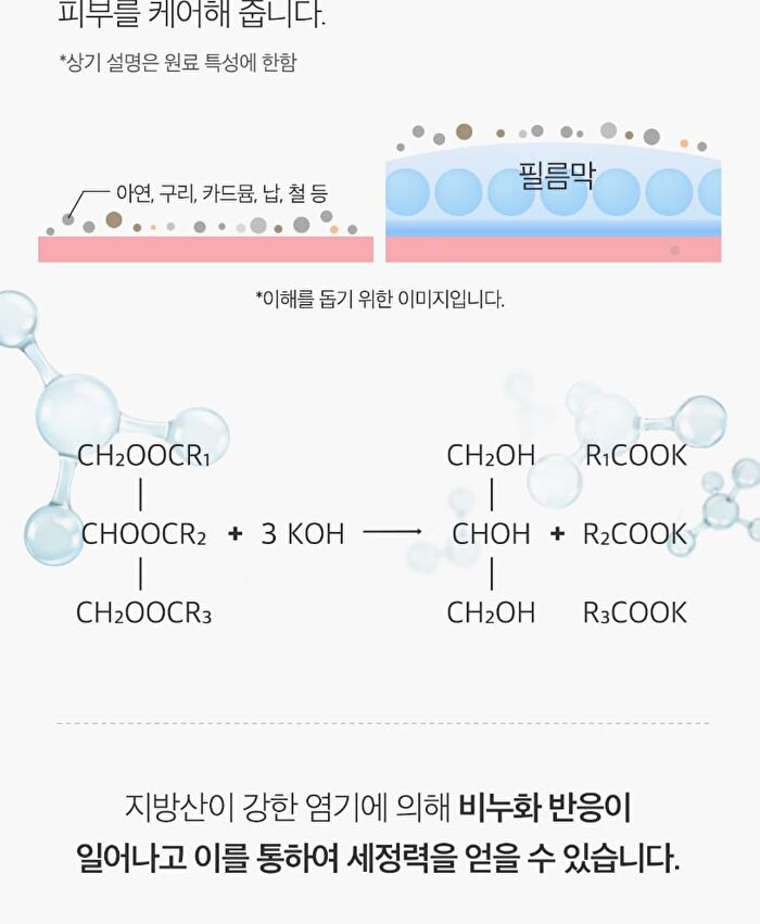 Zero Foam Cleanser - 120ml