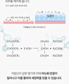 Zero Foam Cleanser - 120ml