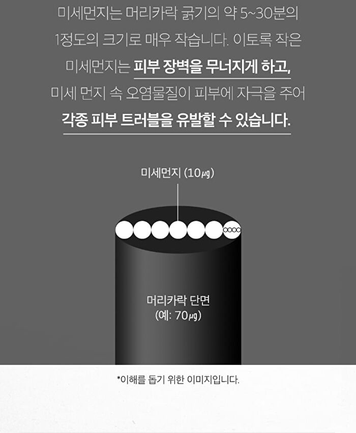 Zero Foam Cleanser - 120ml