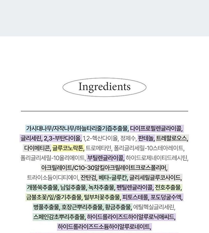Phyto Aqua Toner - 145ml