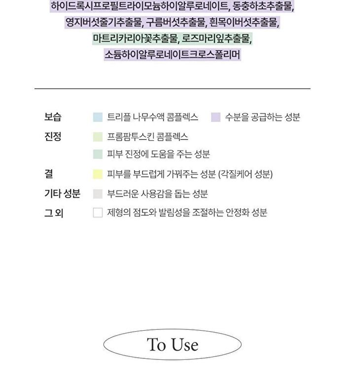Phyto Aqua Toner - 145ml