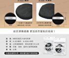Setting Powder Puff Round Shape - 1 pc