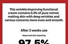 Retinol 0.3 Wrinkle Repair Cream - 20ml