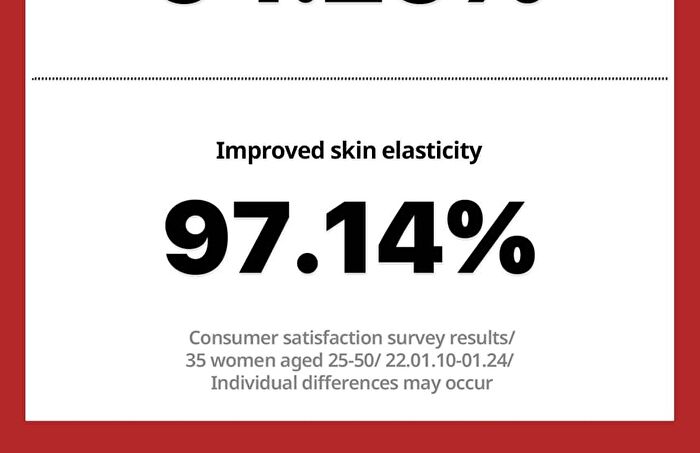 Frankly Retinol 0.1 Wrinkle Repair Cream - 30ml