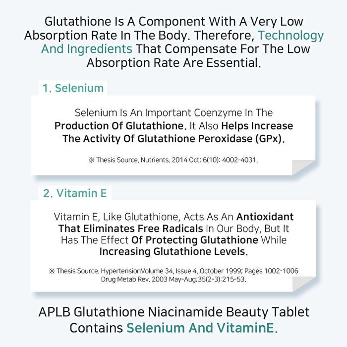 Aplb Glutathione Niacinamide Beauty Tablet - 500mg x 30 tablets