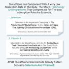 Aplb Glutathione Niacinamide Beauty Tablet - 500mg x 30 tablets