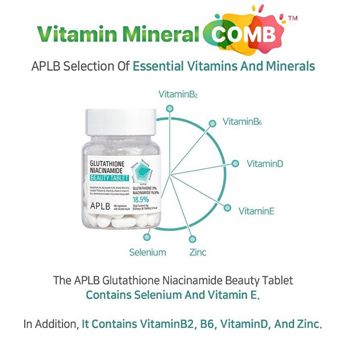Aplb Glutathione Niacinamide Beauty Tablet - 500mg x 30 tablets